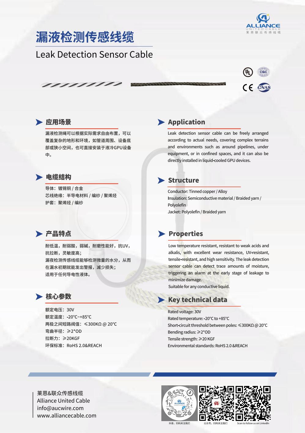 漏液传感线缆_01.jpg